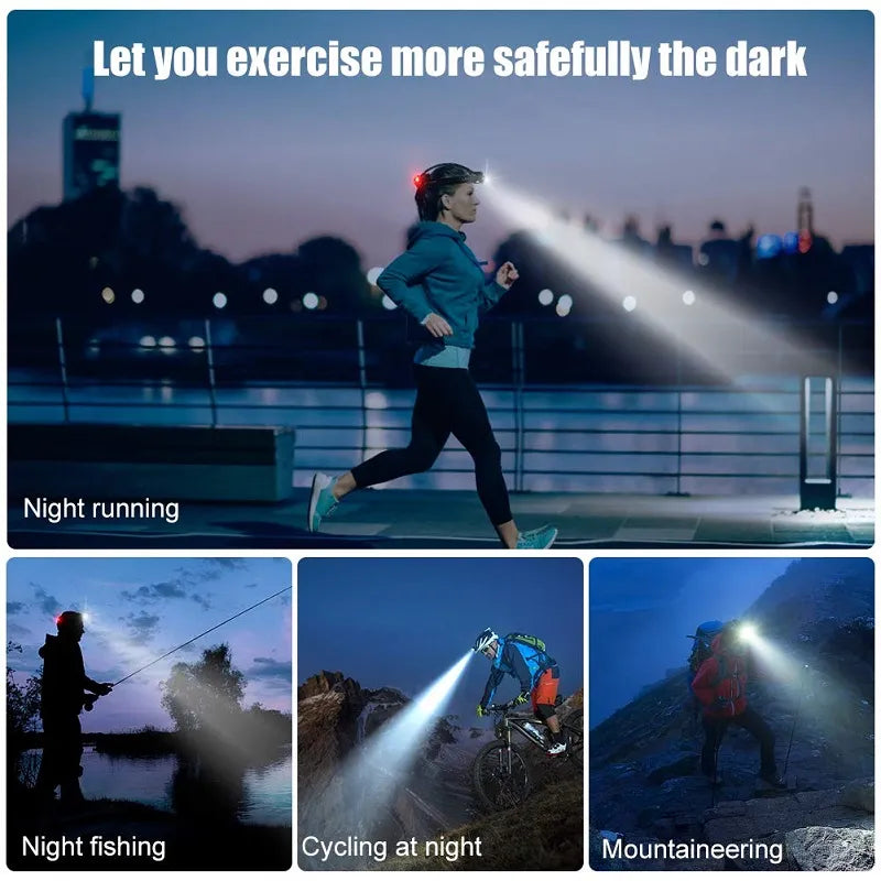 Wearclo | Headlamp | Rechargeable Waterproof Zoomable LED Headlamp