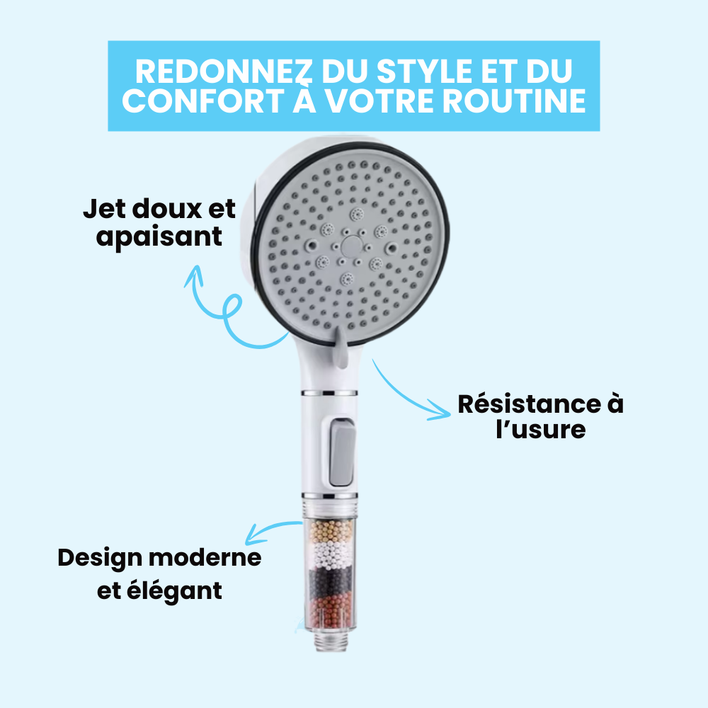 Anti-Limescale Filter Shower Head