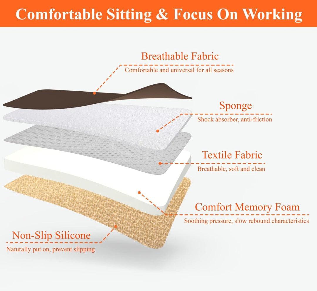 Comfort Memory Foam Car Seat Cushion Wearclo