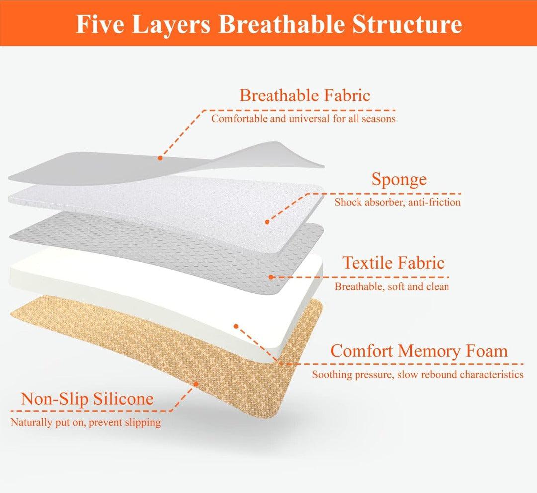 Comfort Memory Foam Car Seat Cushion Wearclo