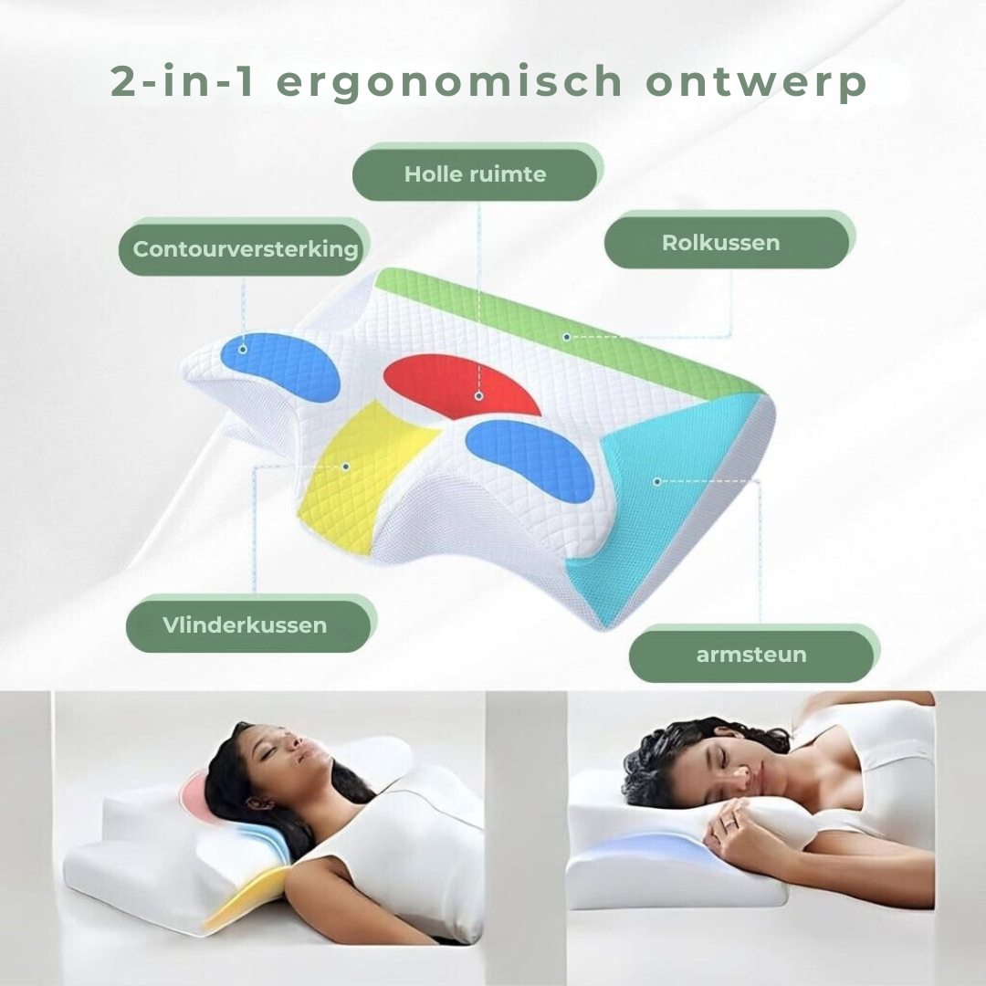 DreamAlign Orthopedic Pillow – Luxury Memory Foam for Neck Pain & All Sleeping Positions