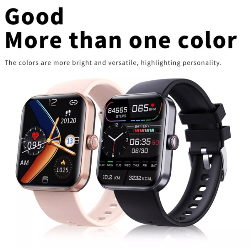 GlucoWatch - Innovative Blood Glucose Monitoring Watch