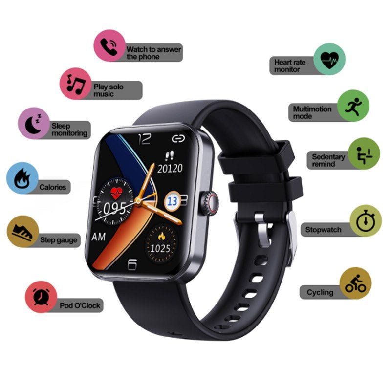 GlucoWatch - Innovative Blood Glucose Monitoring Watch