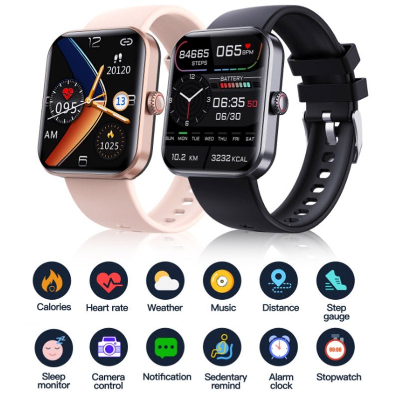 GlucoWatch - Innovative Blood Glucose Monitoring Watch