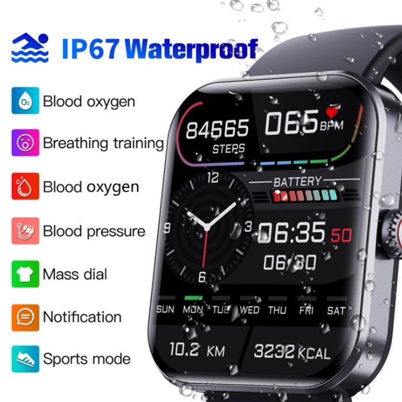 GlucoWatch - Innovative Blood Glucose Monitoring Watch
