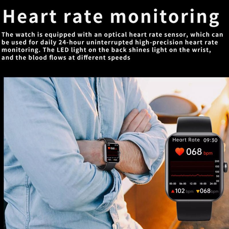 GlucoWatch - Innovative Blood Glucose Monitoring Watch