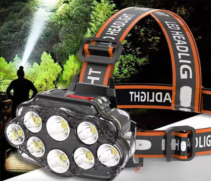 Headlamp 18000 Lumen - ProBeam™