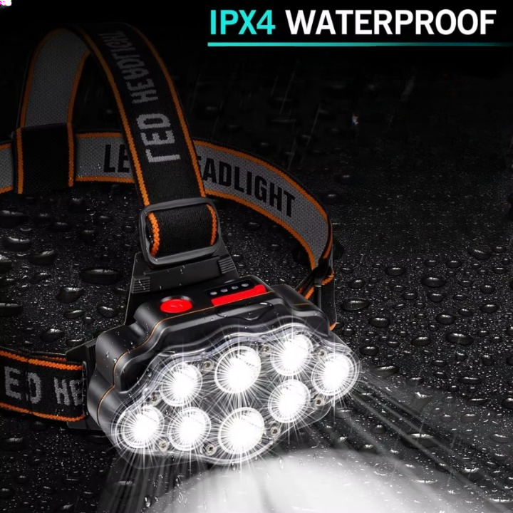 Headlamp 18000 Lumen - ProBeam™
