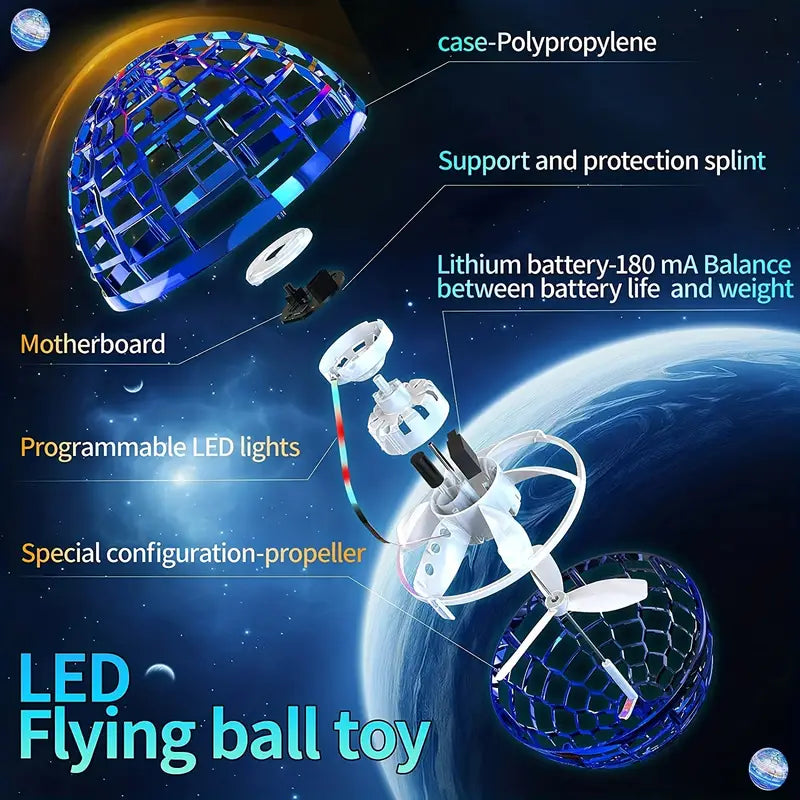 HoverGlobe™ – Floating Ball