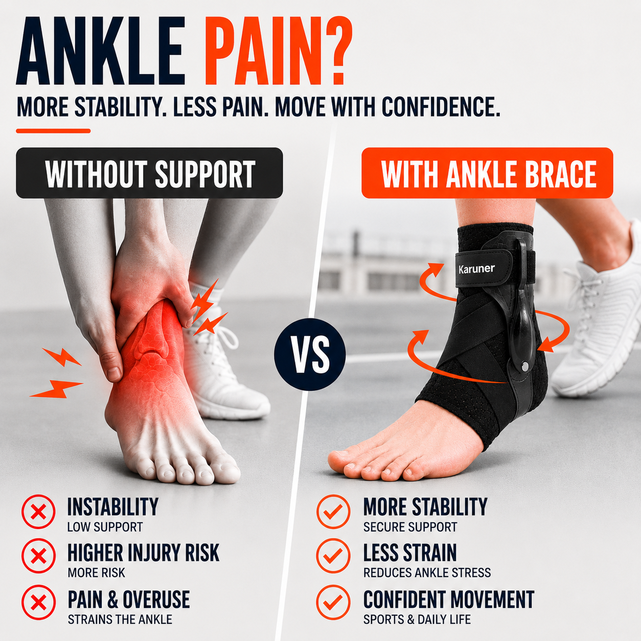 Low Profile Ankle Stabiliser