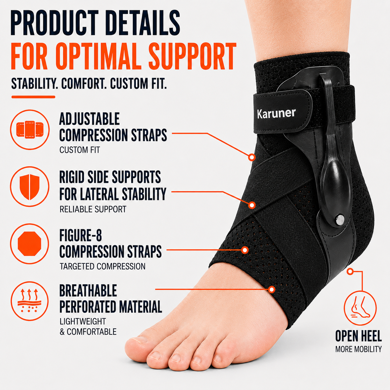 Low Profile Ankle Stabiliser