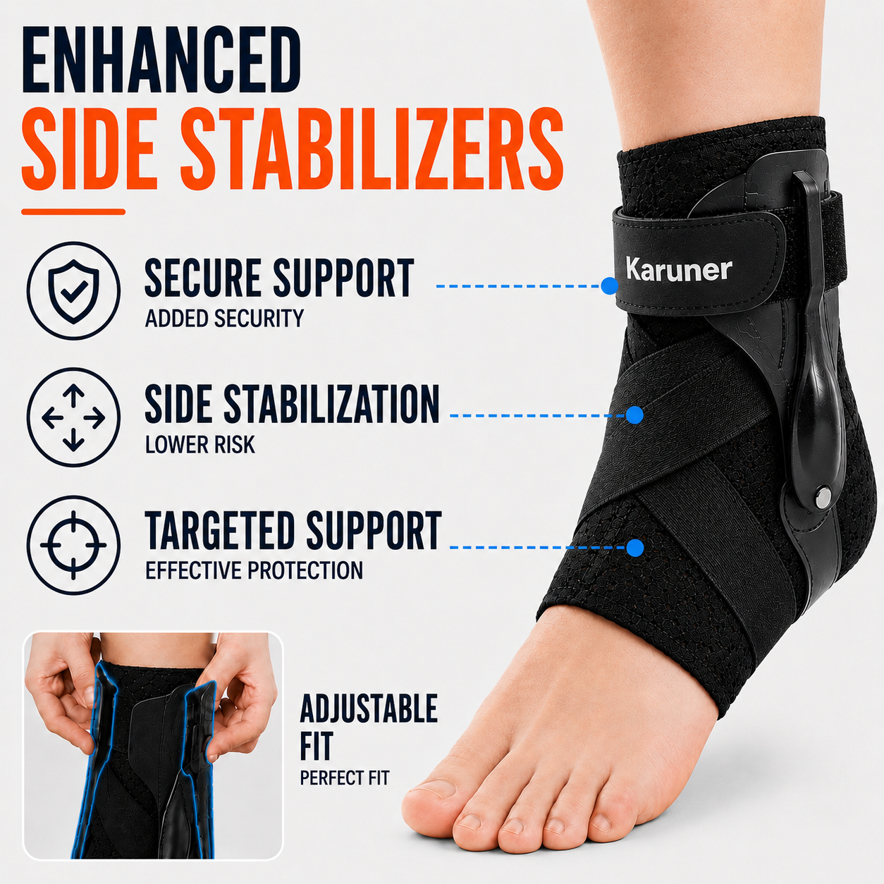 Low Profile Ankle Stabiliser