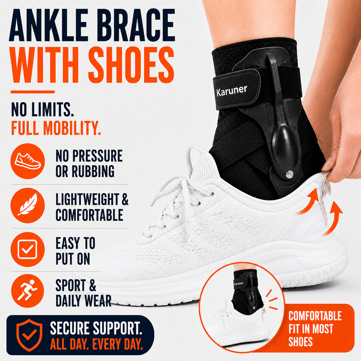 Low Profile Ankle Stabiliser