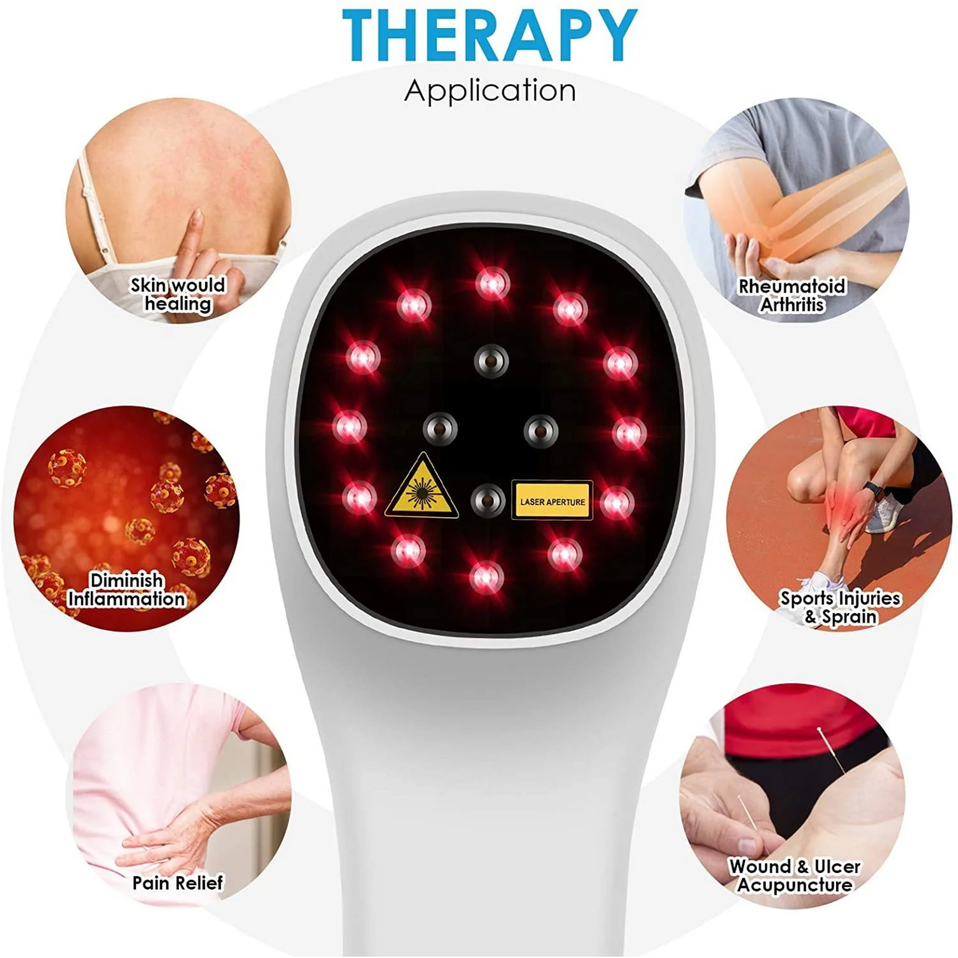 LumiNova Handheld Red Light Therapy for At-Home LLLT