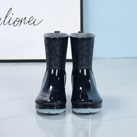 Mid-Calf Rain Boots