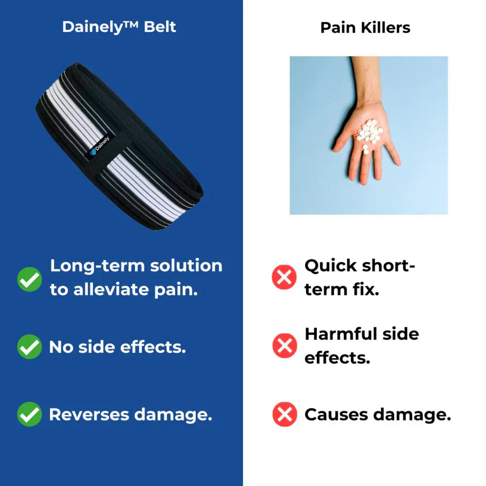 NovaFlex Sciatica Belt With Targeted Back And Hip Support