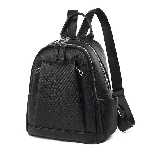 Practical Backpack Bag