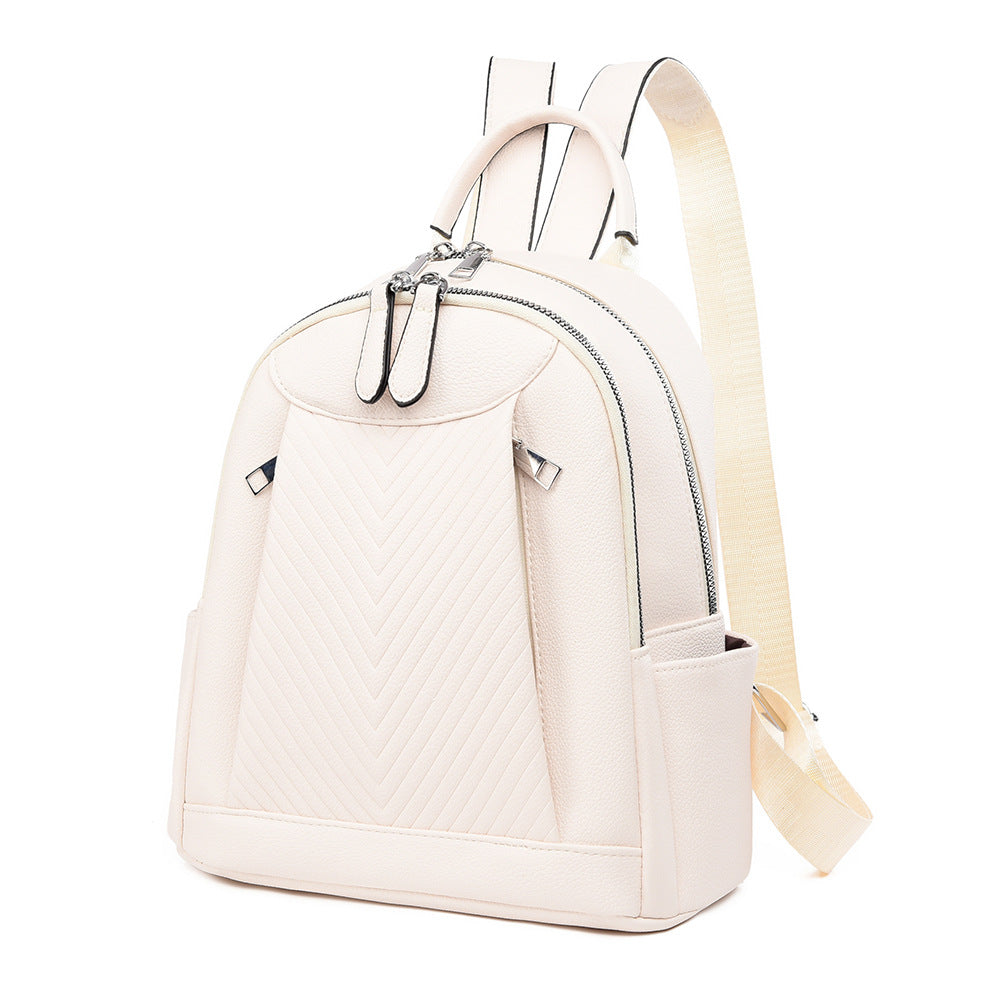 Practical Backpack Bag
