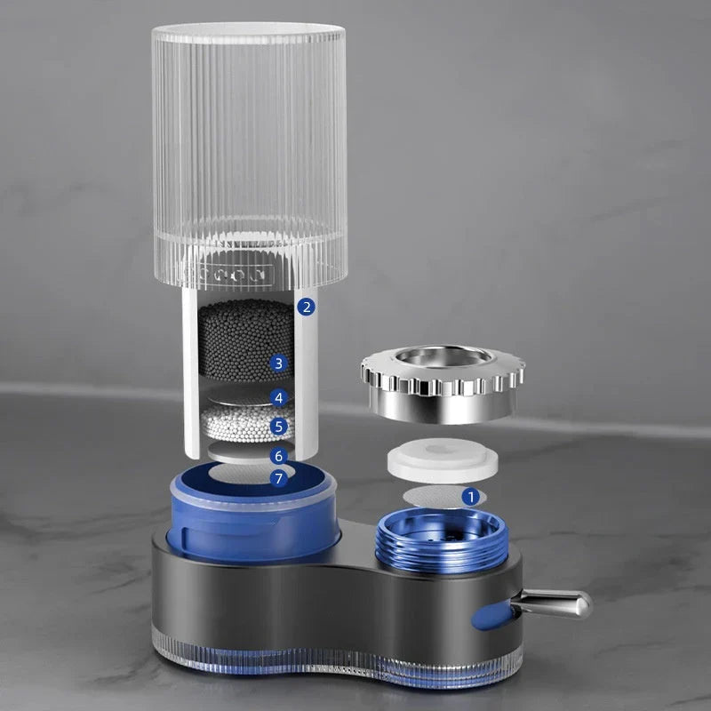 Premium Water Purifier Filter for Clean Drinking Water and Contaminant Reduction