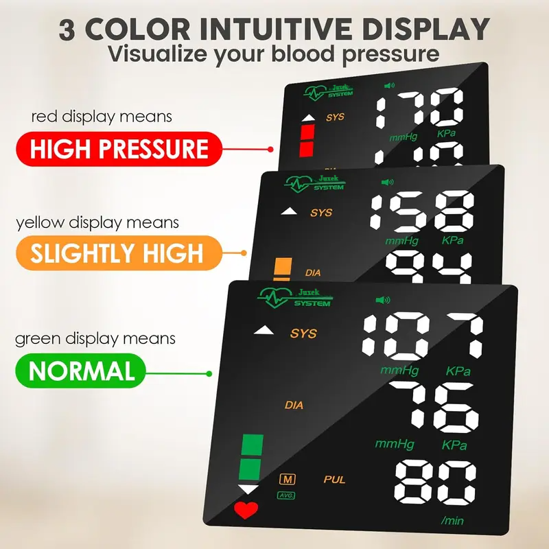 PulseGuard™ — Take Charge Instantly with Clear, Trusted Blood Pressure Readings