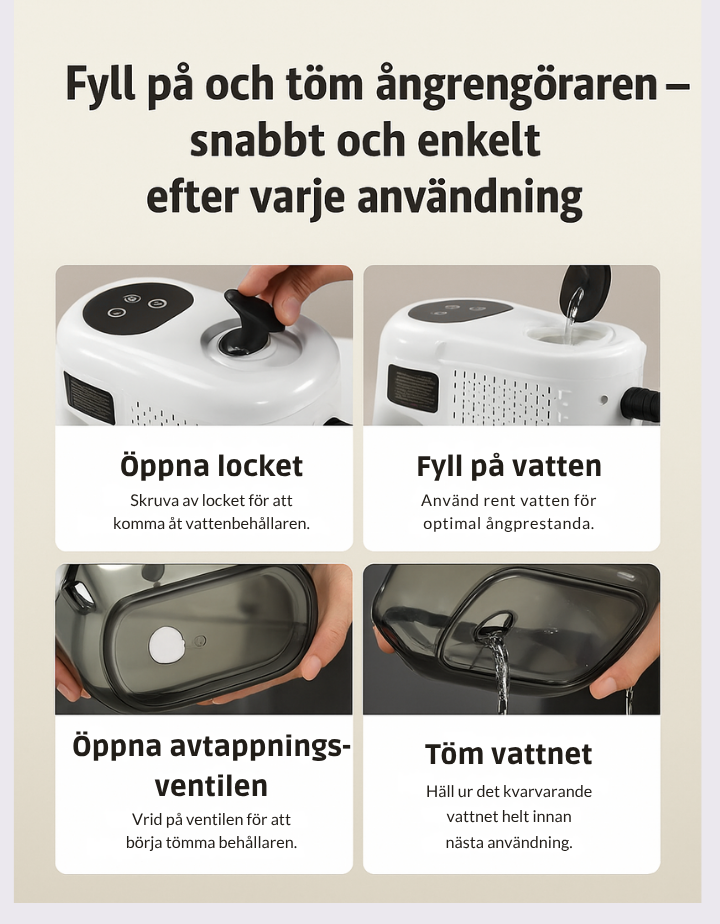 SteamMaster Pro 105°C - Steam Cleaner 3 BAR
