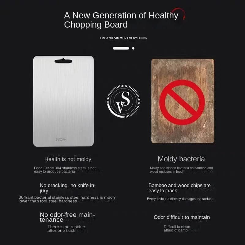TITANCLEAN – Stainless Steel Cutting Board for Hygienic and Precise Work