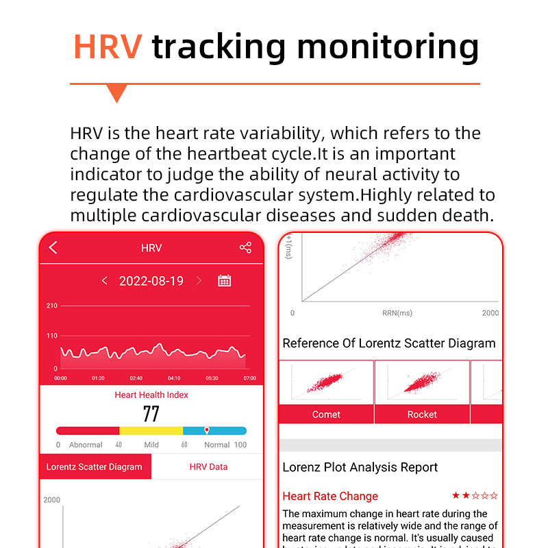 VitaPulse Pro Watch for Glucose, BP, ECG and HRV Health