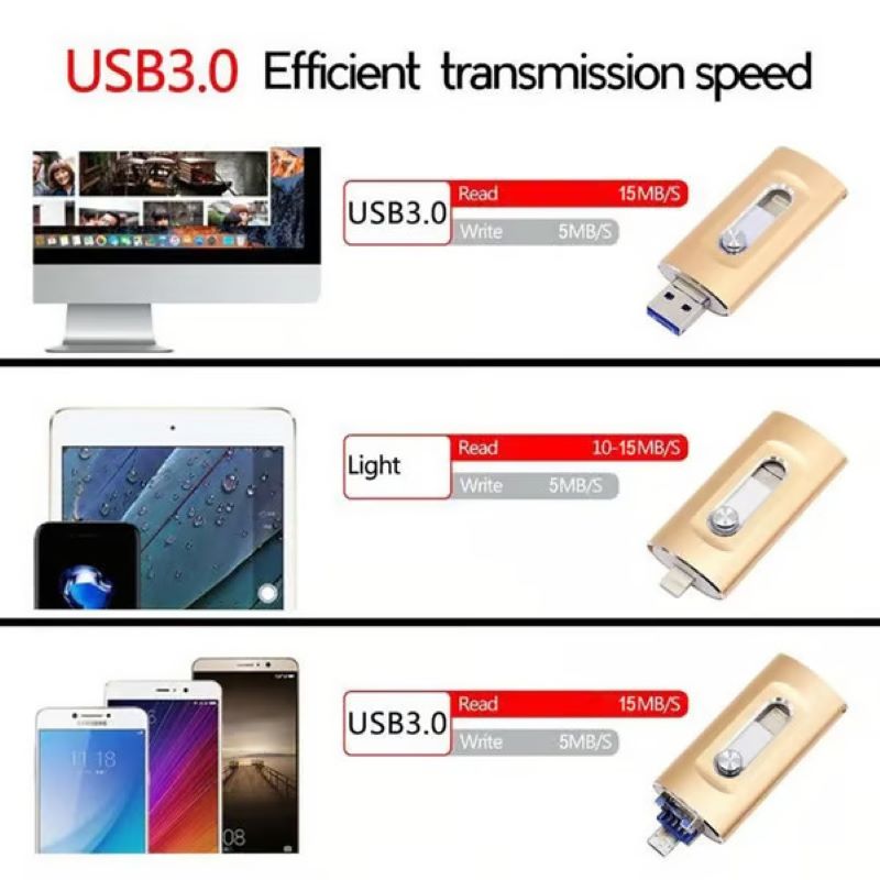 Wearclo | 3 in 1 large capacity USB flash drive for mobile phone and computer