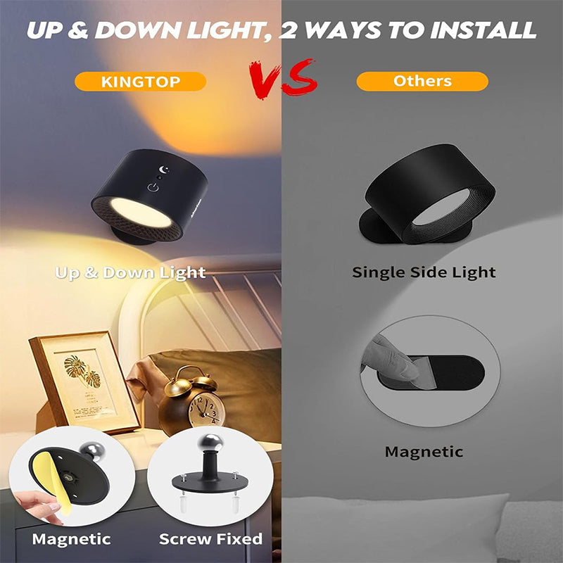 Wearclo | Battery Lamp with Timer Light with Timer