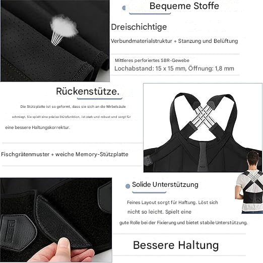 Wearclo | Ergonomic Posture Corrector for Neck and Back Pain Relief Adjustable and Stable