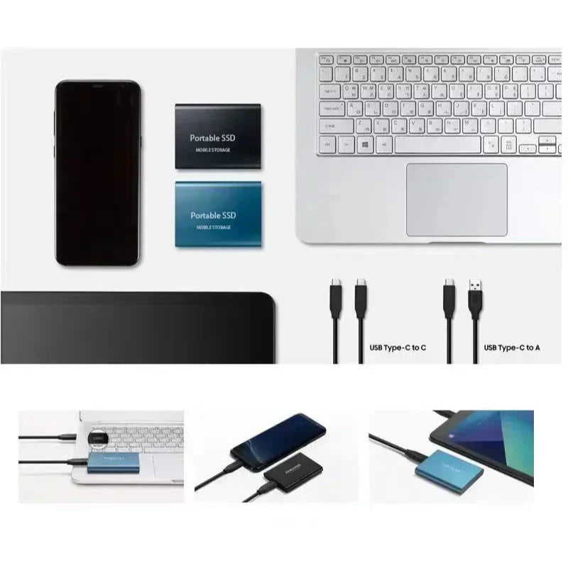 Wearclo | External Portable SSD 128GB – High Transfer Speed, USB-C