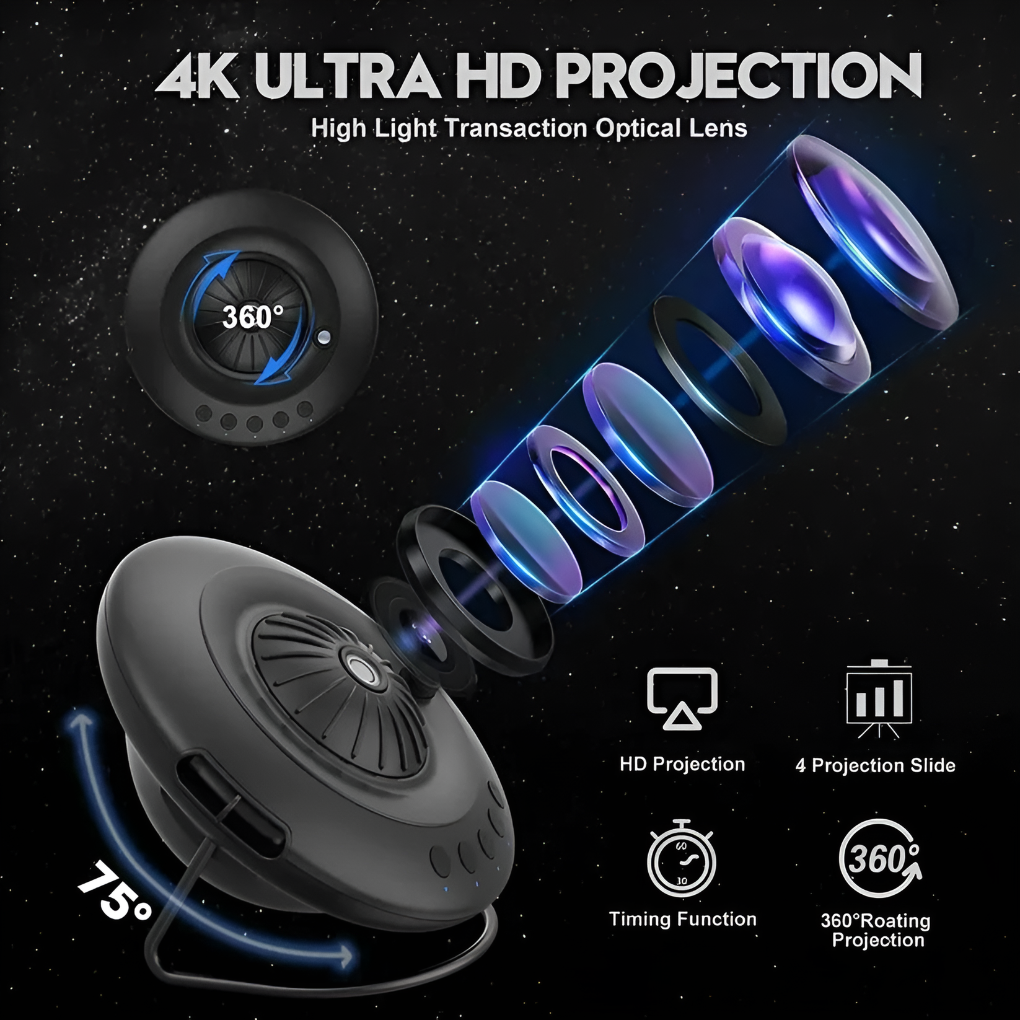 Wearclo | Galaxy Projector with Rotating Planetarium Effects