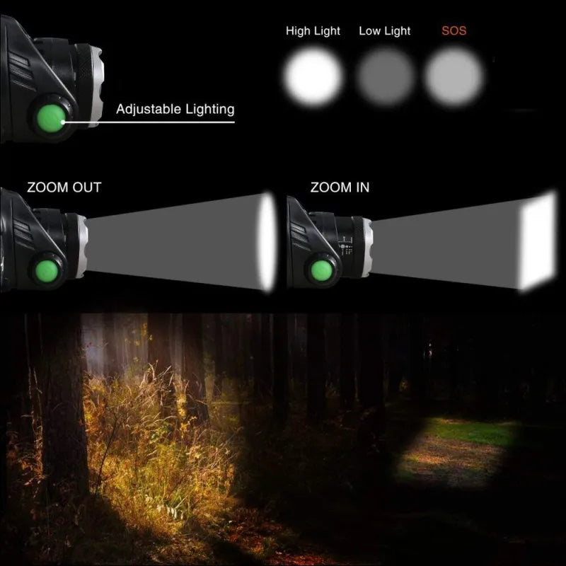 Wearclo | Headlamp | Rechargeable Waterproof Zoomable LED Headlamp