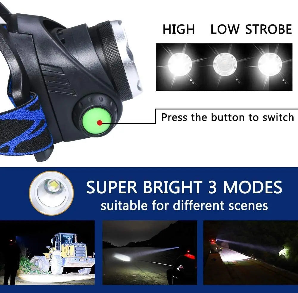 Wearclo | Headlamp | Rechargeable Waterproof Zoomable LED Headlamp