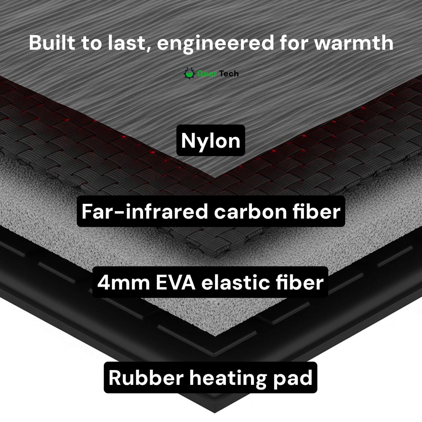 Wearclo | heated insoles UK – Best thermal shoe inserts for boots, work shoes, and daily winter comfort