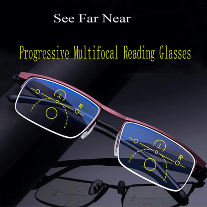 Wearclo | Intelligent Progressive Sunglasses
