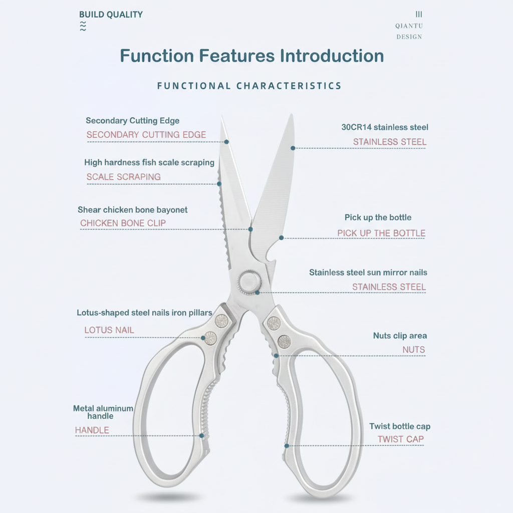 Wearclo | Japanese Stainless Steel Ultimate Task Kitchen Scissors