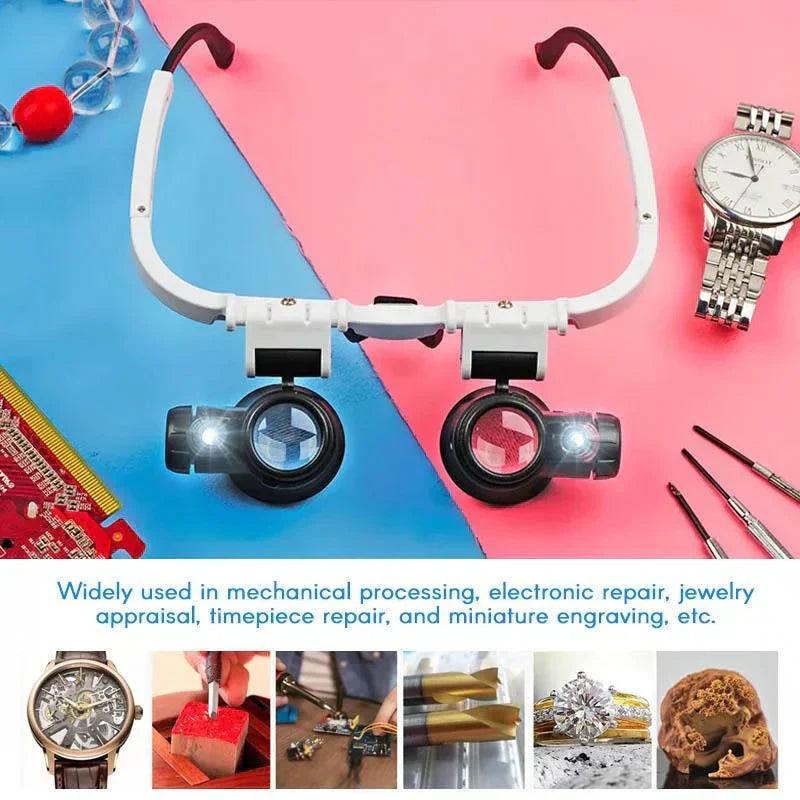Wearclo | Magnifying Glass with 8x, 15x, and 23x magnification for detailed viewing and precision work