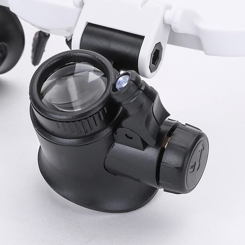 Wearclo | Magnifying glasses with LED lamps for double eyes