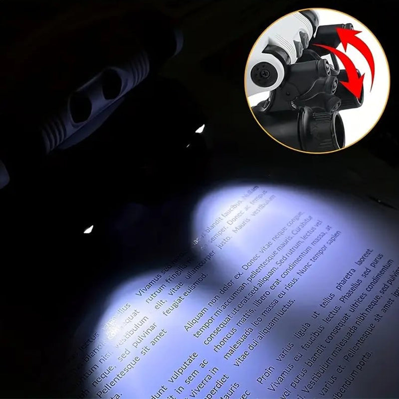 Wearclo | Magnifying glasses with LED lamps for double eyes