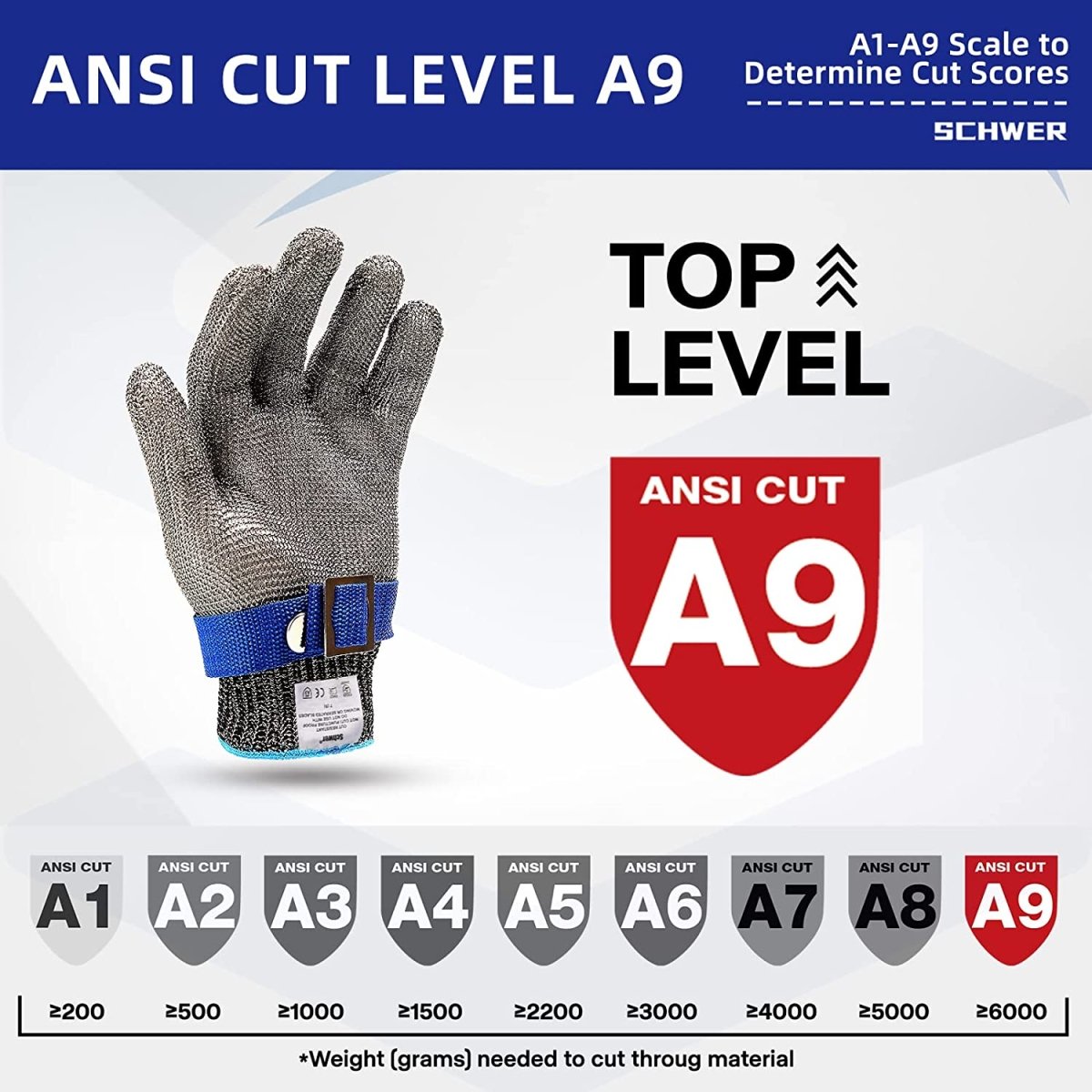 Wearclo | METALMESH PRO – Stainless Steel Safety Gloves with Maximum Cut Resistance