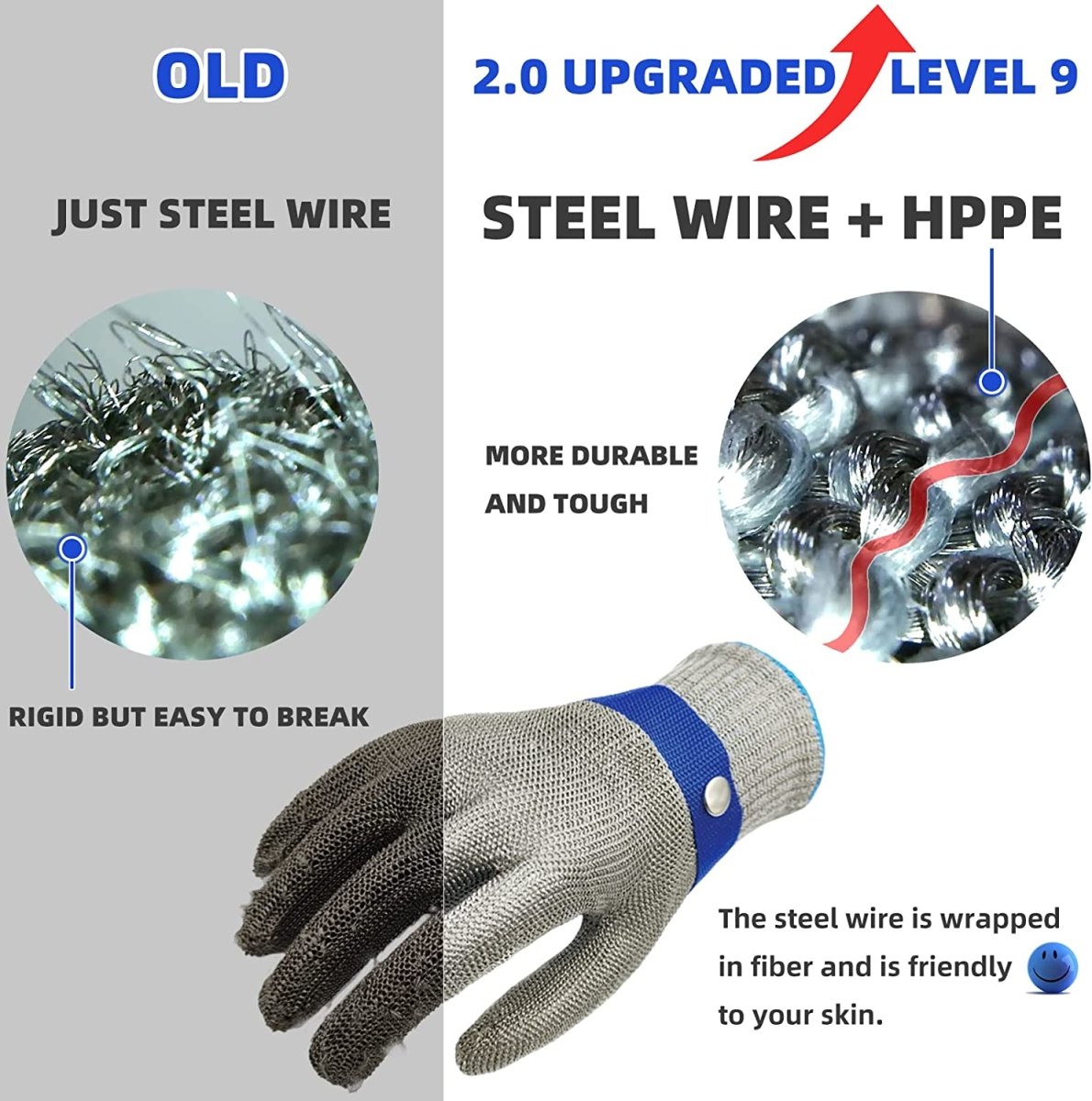 Wearclo | METALMESH PRO – Stainless Steel Safety Gloves with Maximum Cut Resistance