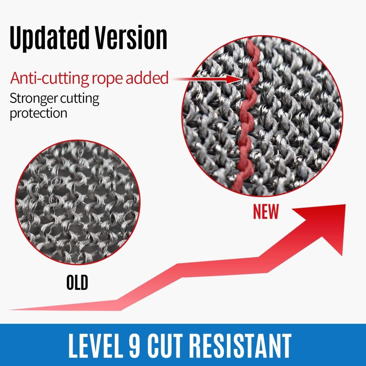 Wearclo | METALMESH PRO – Stainless Steel Safety Gloves with Maximum Cut Resistance