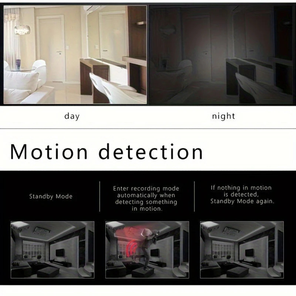 Wearclo | Mini HD Surveillance Camera with Night Vision