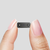 Wearclo | Ultra-Compact HD Surveillance Camera with Night Vision