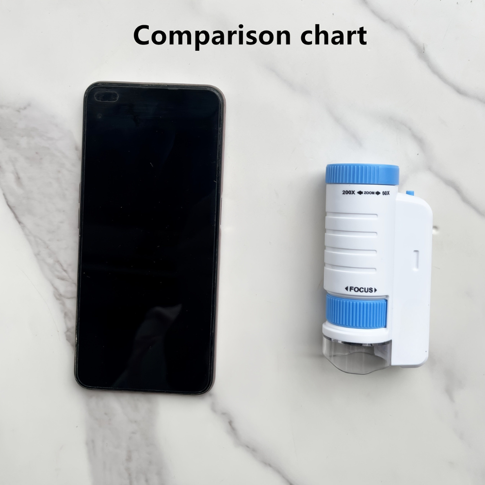Wearclo | Mini Microscope with LED Light for Kids