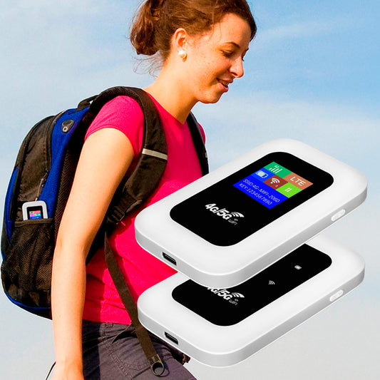 Wearclo | Portable 5G Wi-Fi Router | Secure, High-Speed Connection for Travel and Home Use