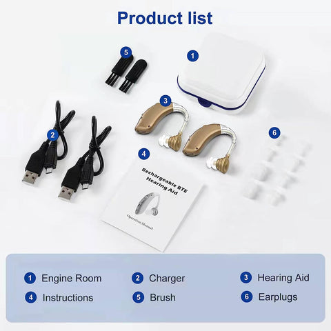 Wearclo | Rechargeable Digital Behind the Ear Hearing Aids BTE With Noise Reduction