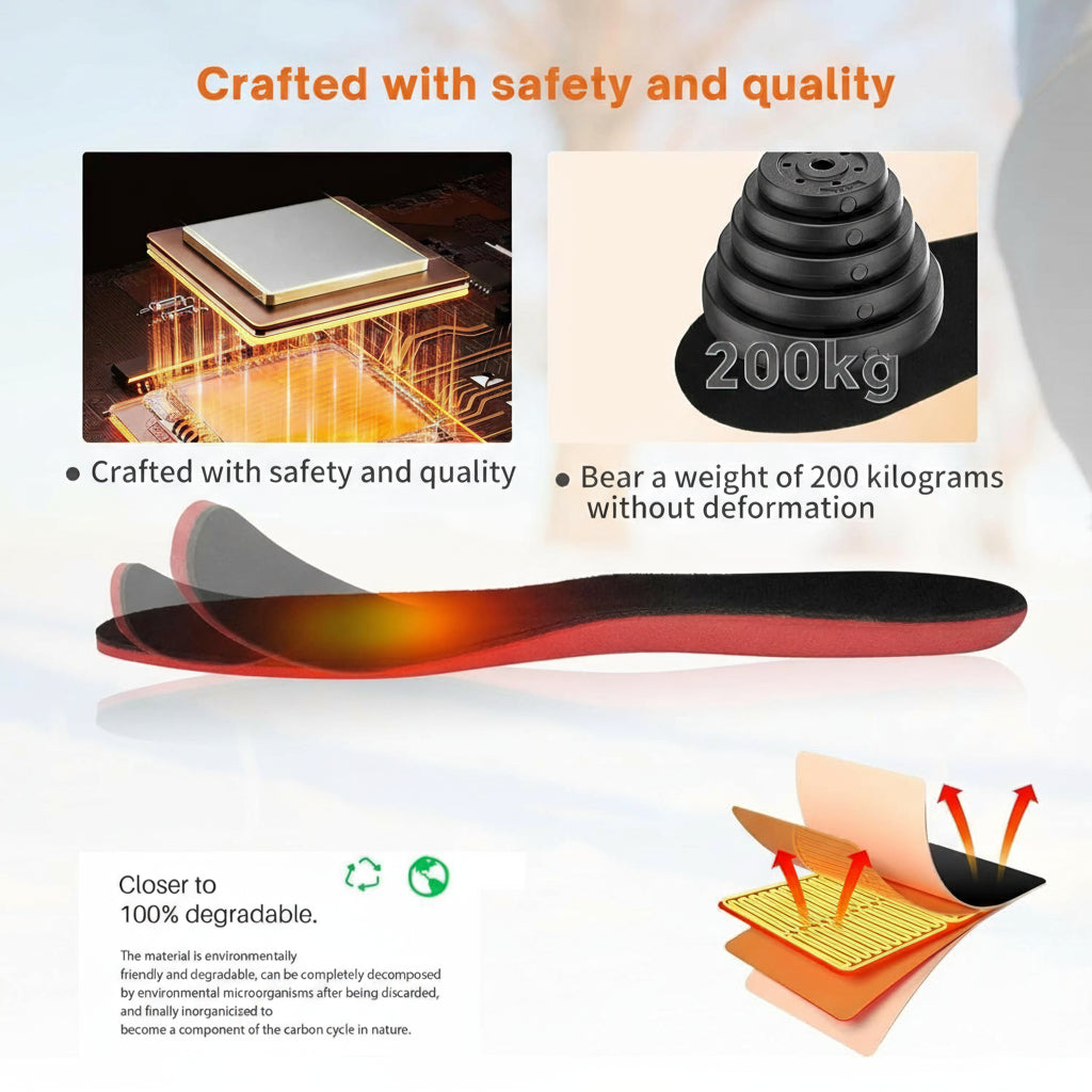 Wearclo | Rechargeable Heated Insoles UK – Best Thermal Shoe Inserts for Boots, Work Boots & Everyday Winter Comfort