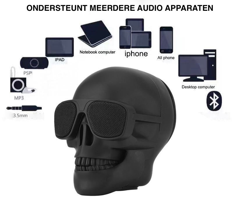 Wearclo Skullspeaker